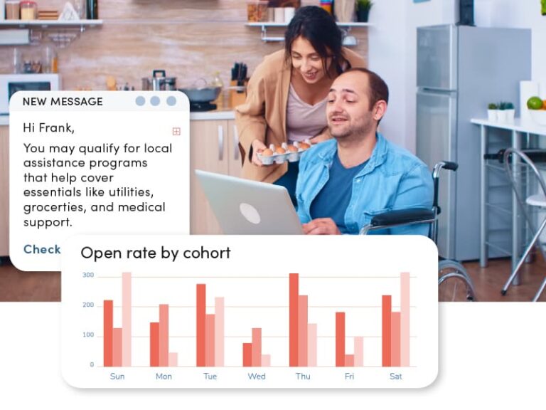 Woman pausing breakfast to look at husband in wheelchair opening important local government email, with overlay of email open rates by cohort.
