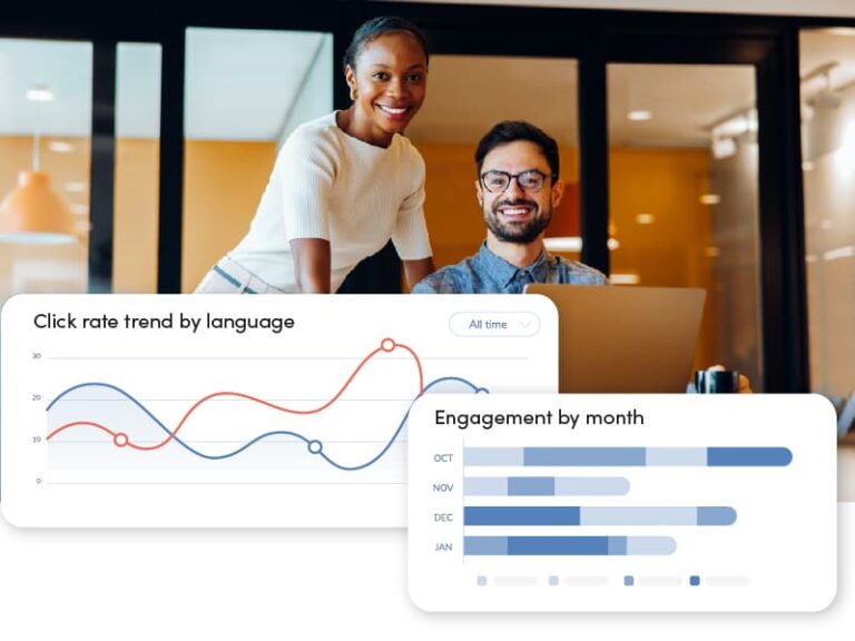 Diverse government team reviewing data analysis with graphs showing click rate by language and monthly engagement trends.
