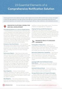 The first page of the 25 Essential Elements of a comprehensive digital communications solution guide.